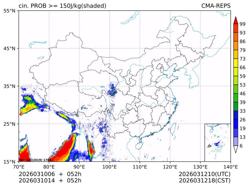 03/10 14时 +052小时