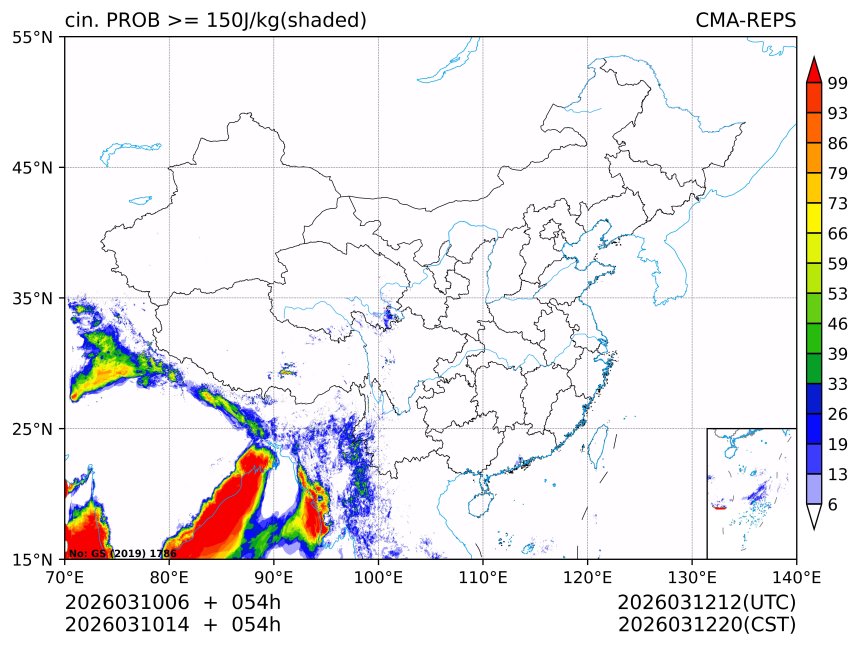 03/10 14时 +054小时