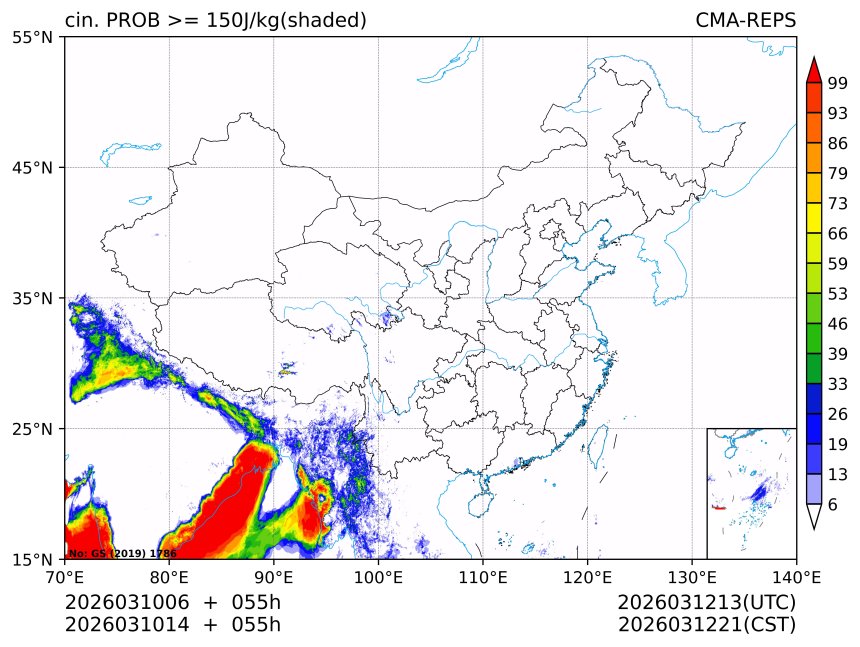 03/10 14时 +055小时