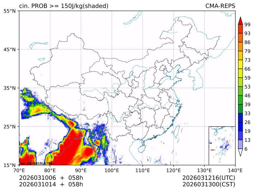 03/10 14时 +058小时