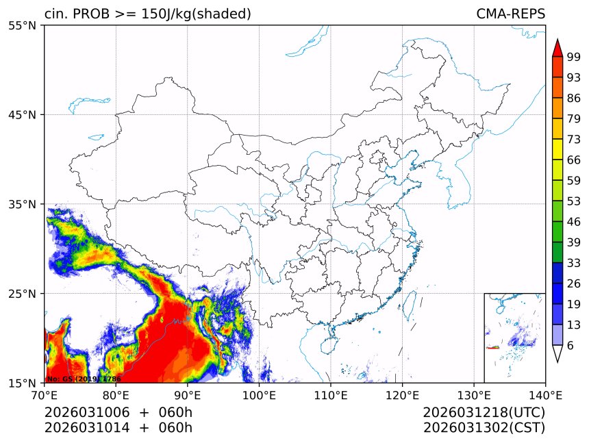 03/10 14时 +060小时