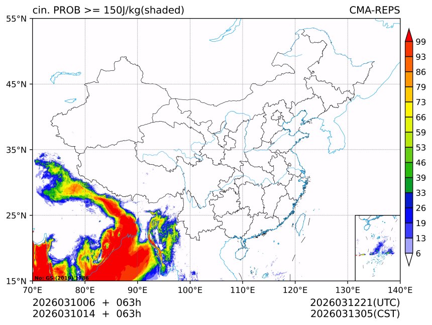 03/10 14时 +063小时