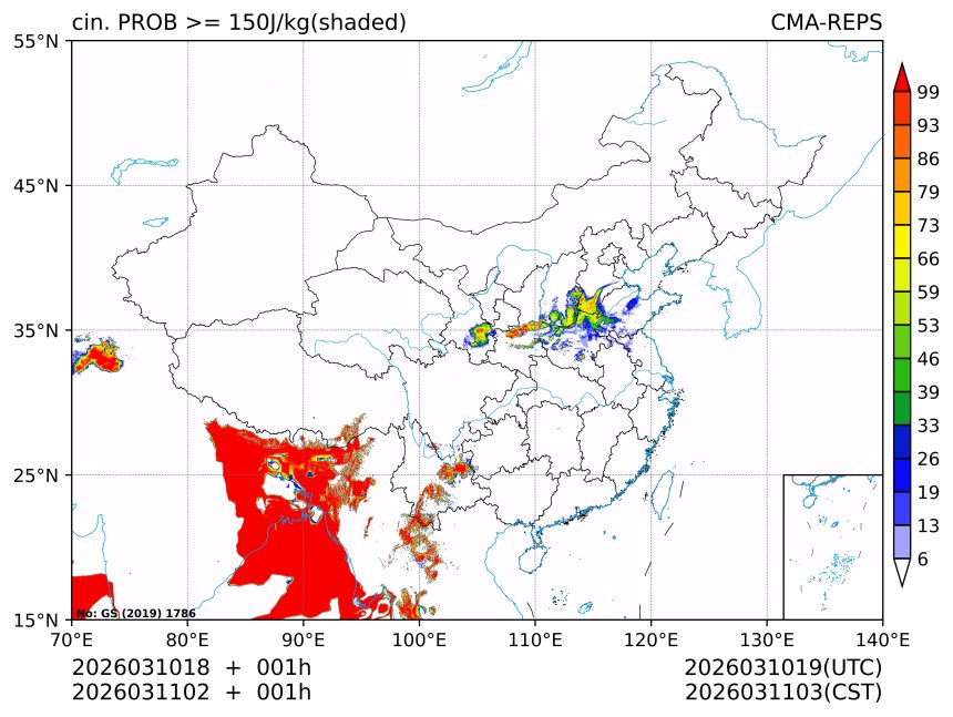 03/11 02时 +001小时