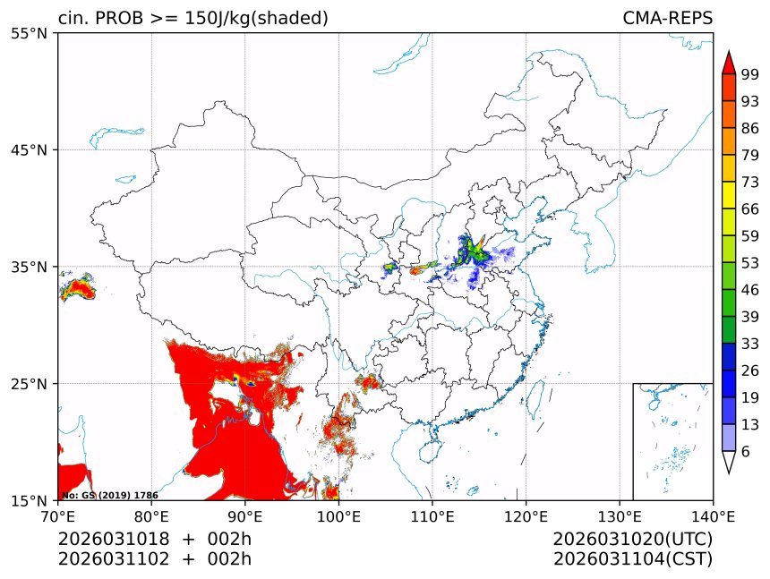 03/11 02时 +002小时