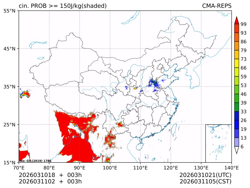 03/11 02时 +003小时