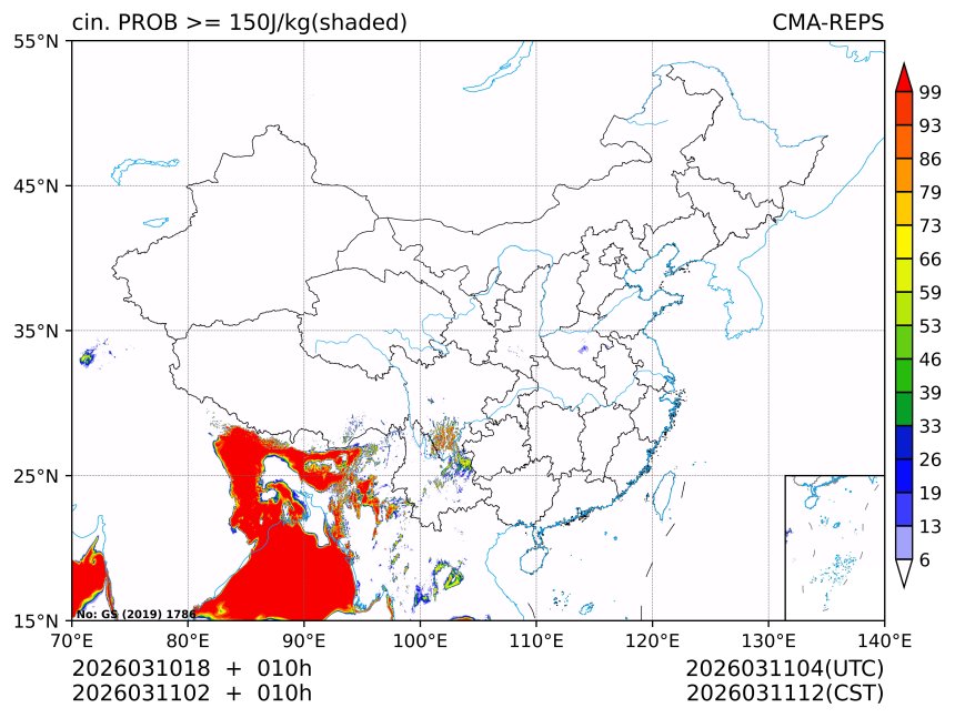 03/11 02时 +010小时