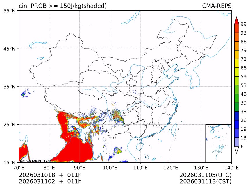03/11 02时 +011小时