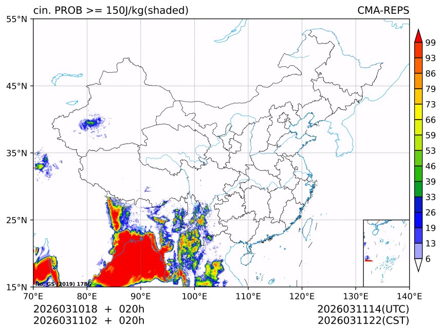 03/11 02时 +020小时