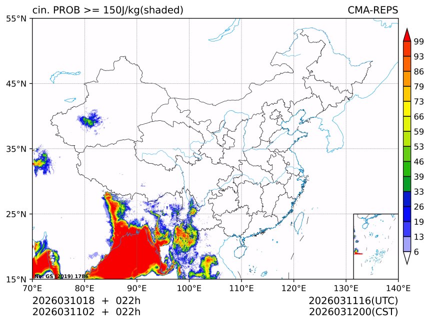 03/11 02时 +022小时