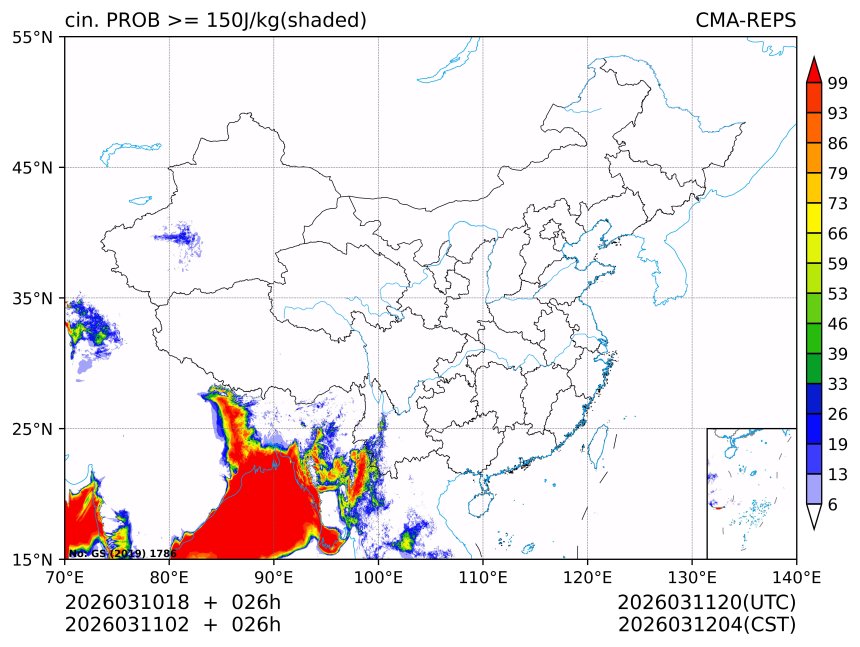 03/11 02时 +026小时