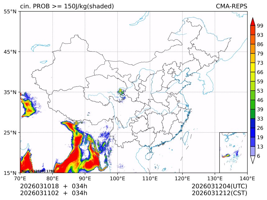 03/11 02时 +034小时