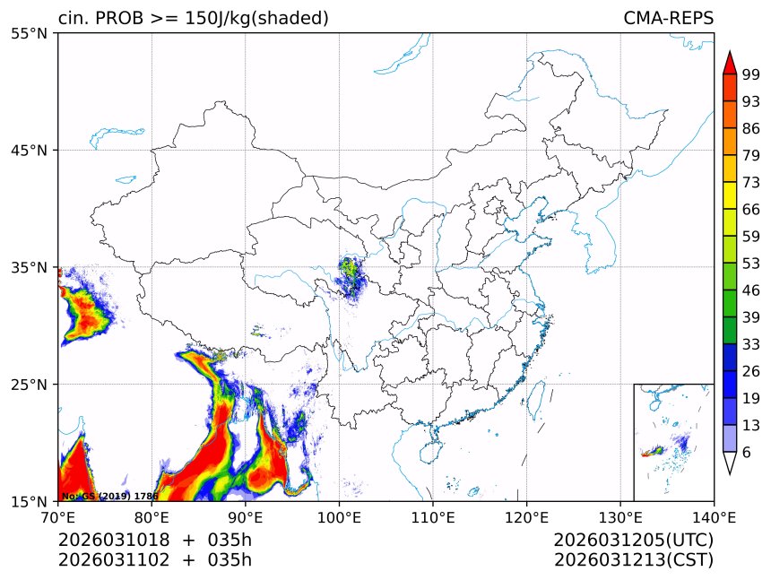 03/11 02时 +035小时