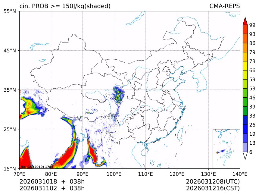 03/11 02时 +038小时