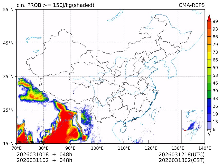 03/11 02时 +048小时