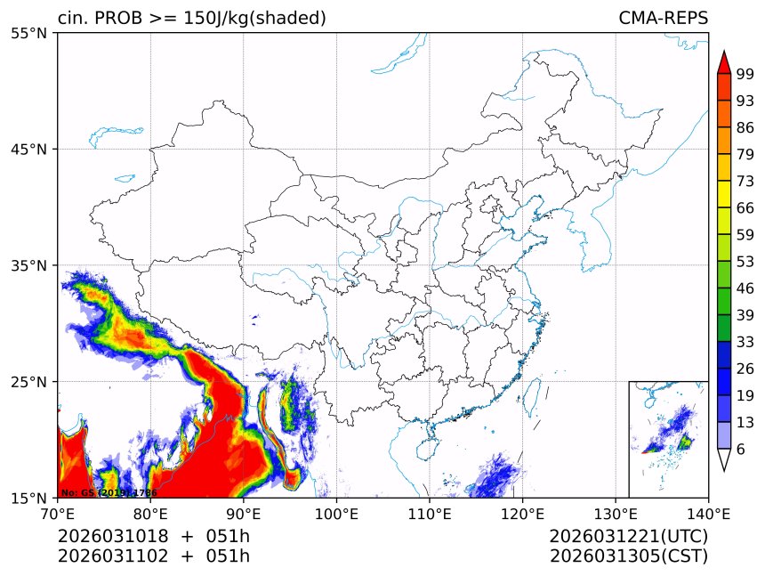 03/11 02时 +051小时
