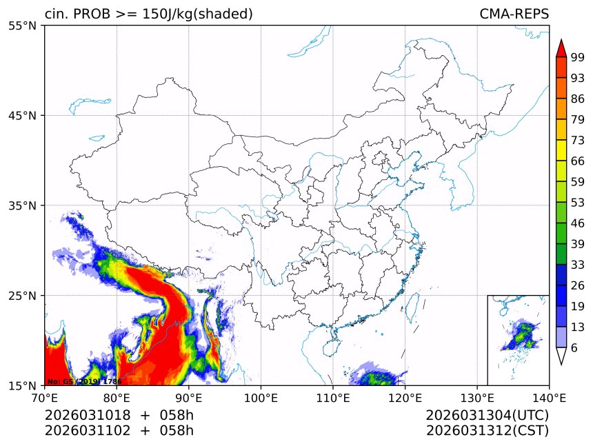 03/11 02时 +058小时