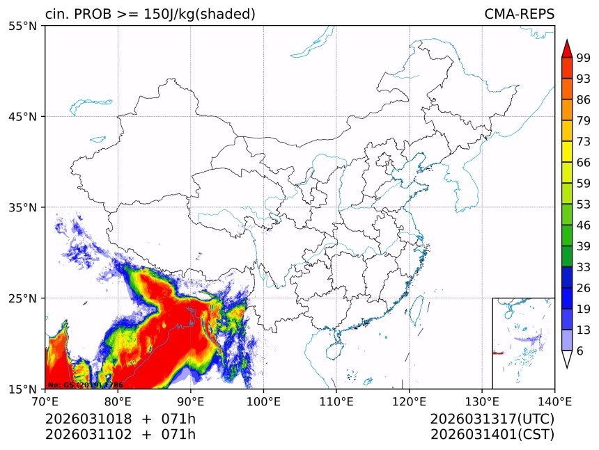 03/11 02时 +071小时