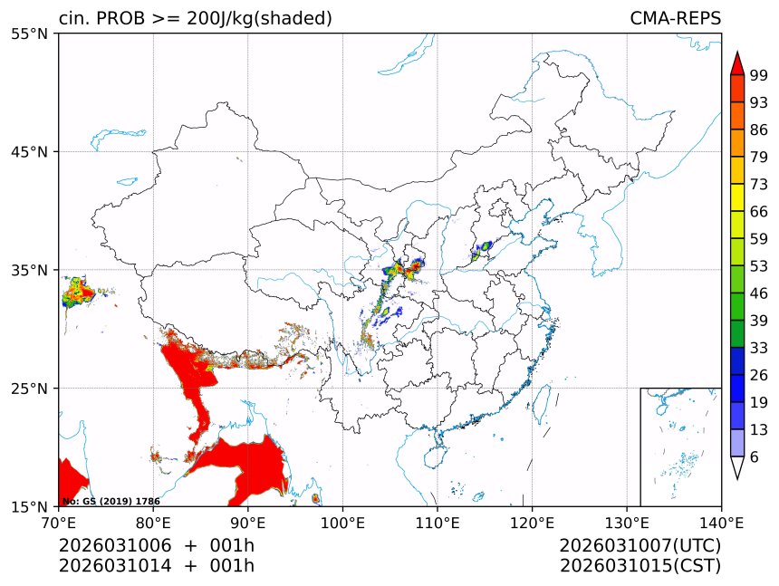 03/10 14时 +001小时