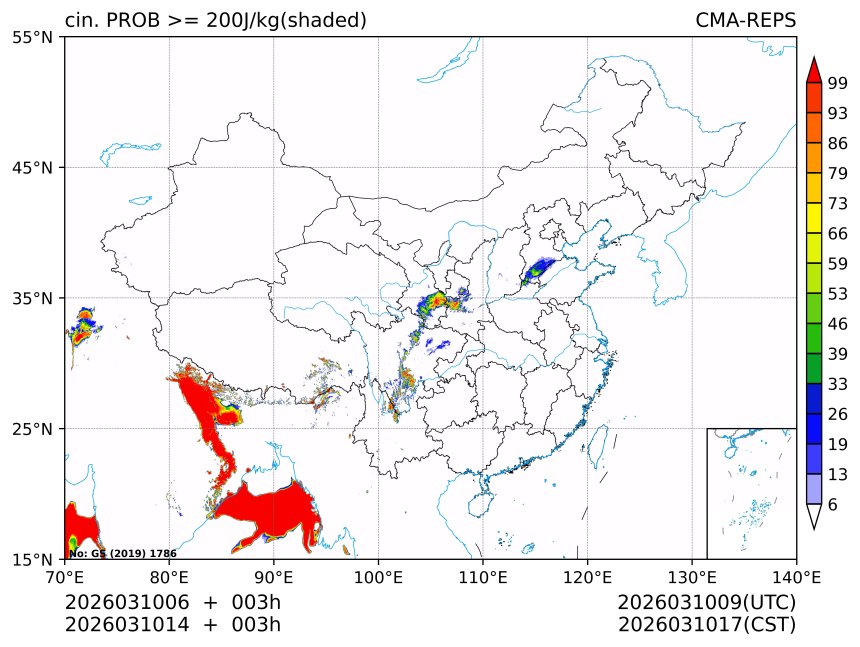 03/10 14时 +003小时