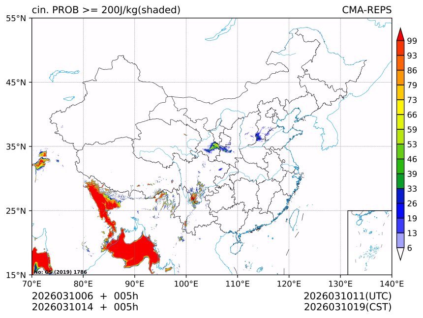 03/10 14时 +005小时