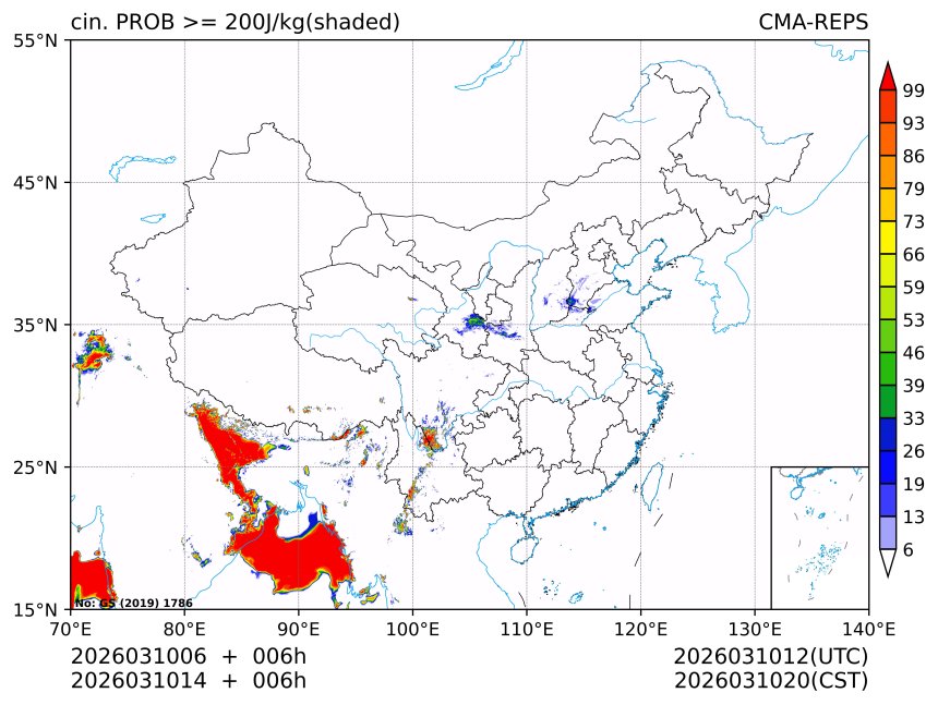 03/10 14时 +006小时