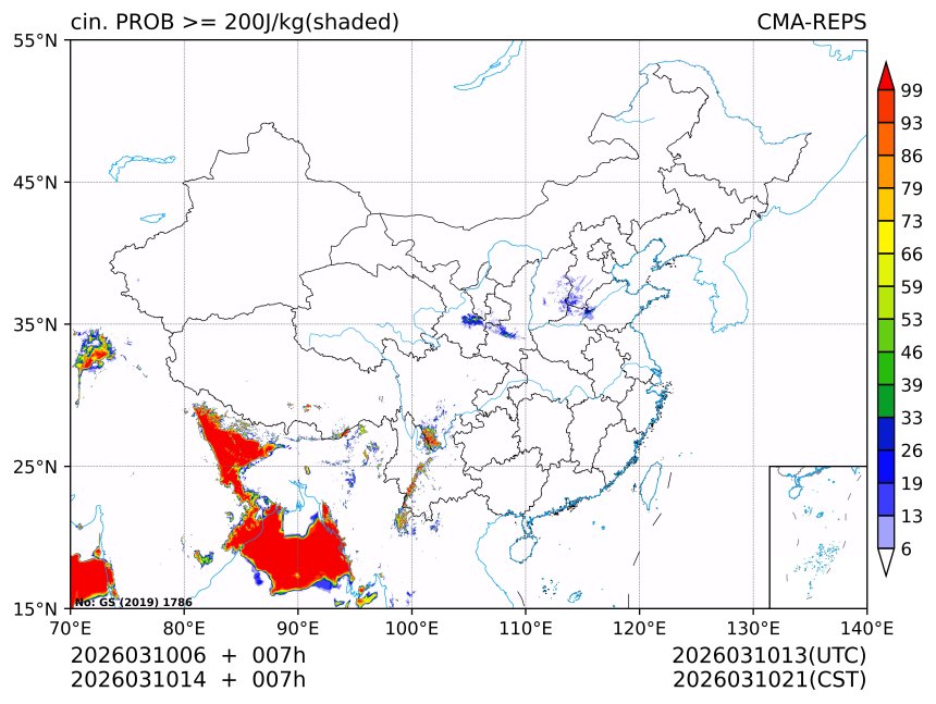 03/10 14时 +007小时