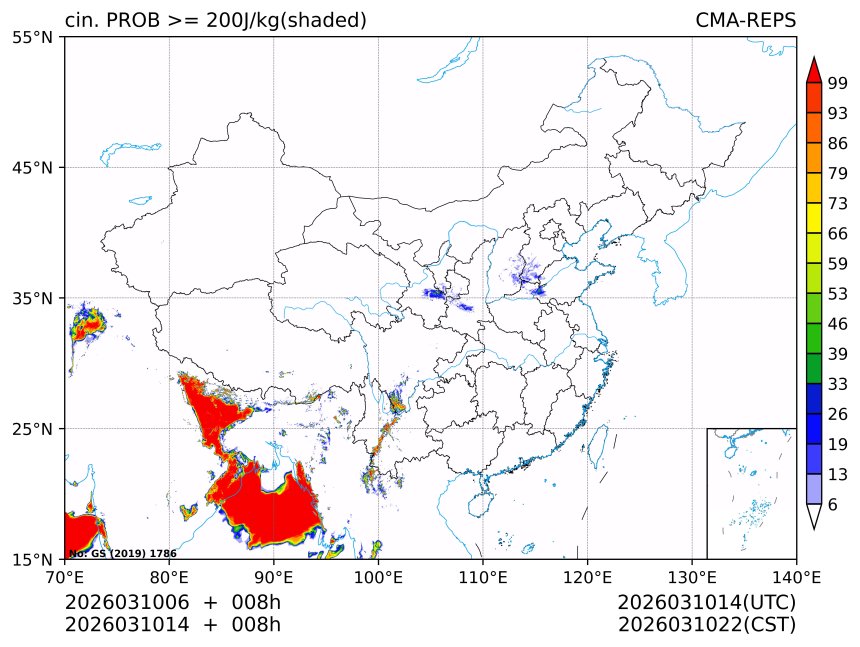03/10 14时 +008小时