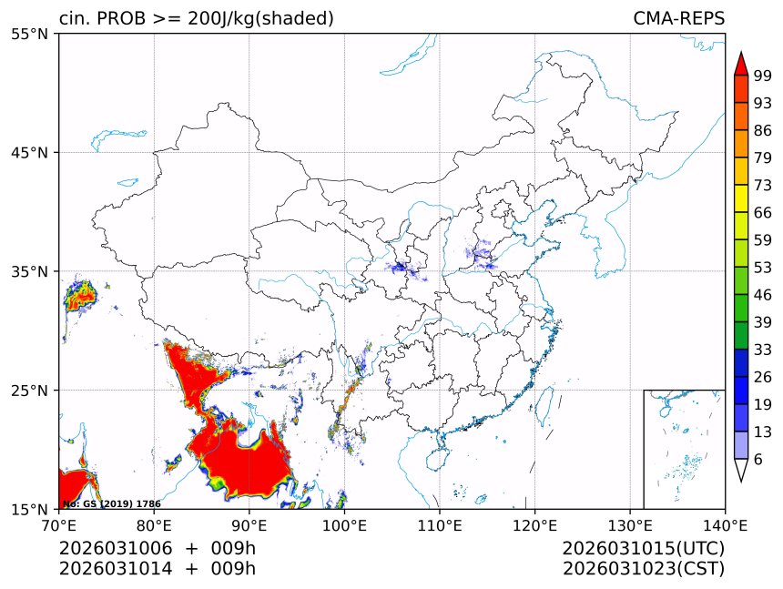 03/10 14时 +009小时