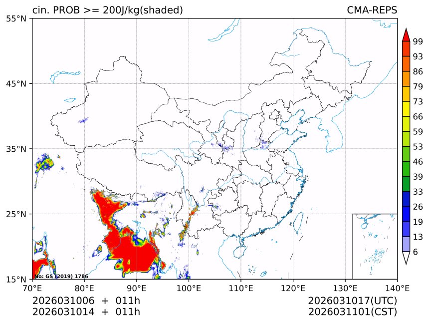 03/10 14时 +011小时