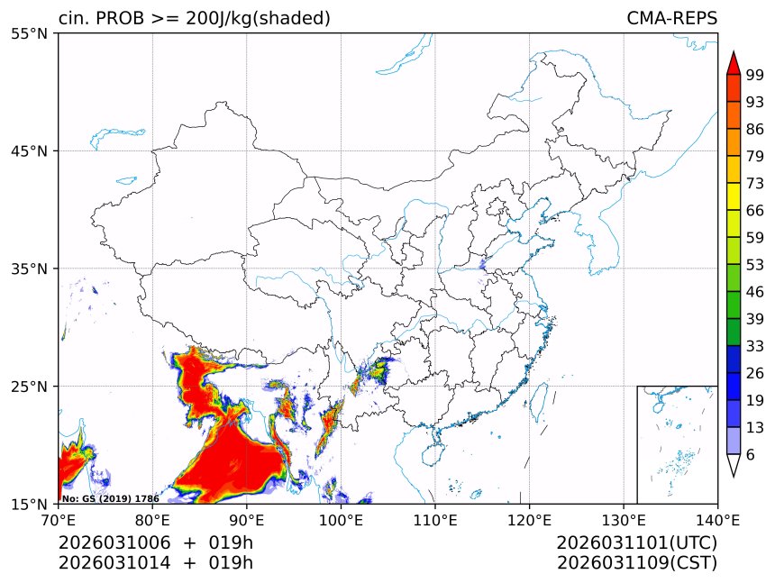 03/10 14时 +019小时