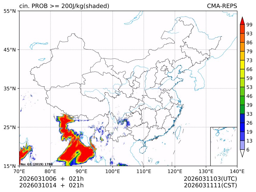 03/10 14时 +021小时
