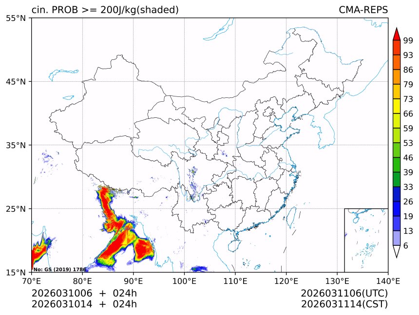 03/10 14时 +024小时