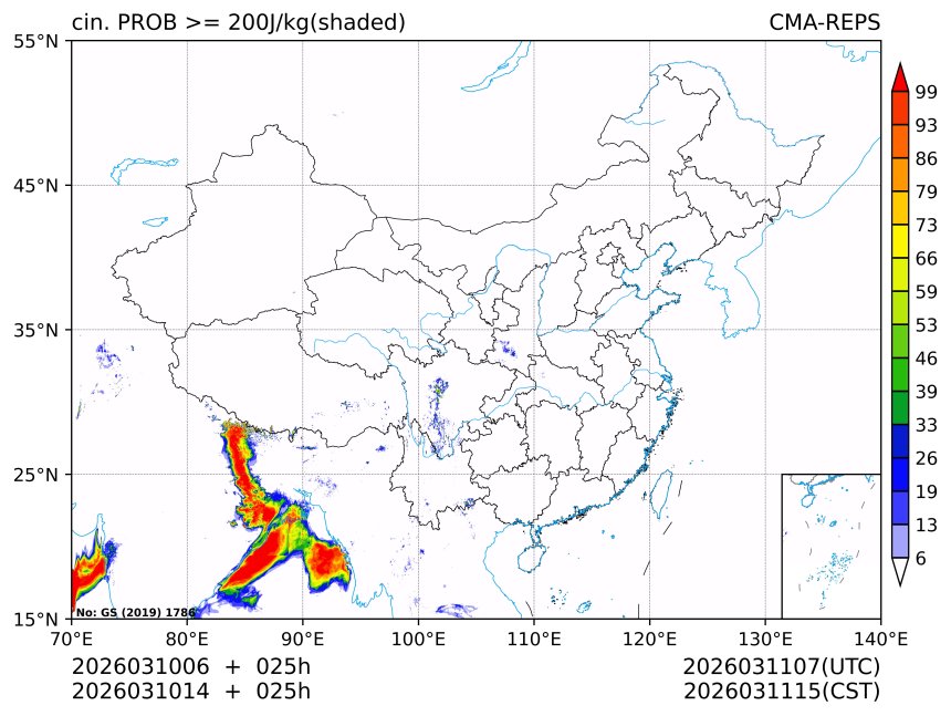 03/10 14时 +025小时