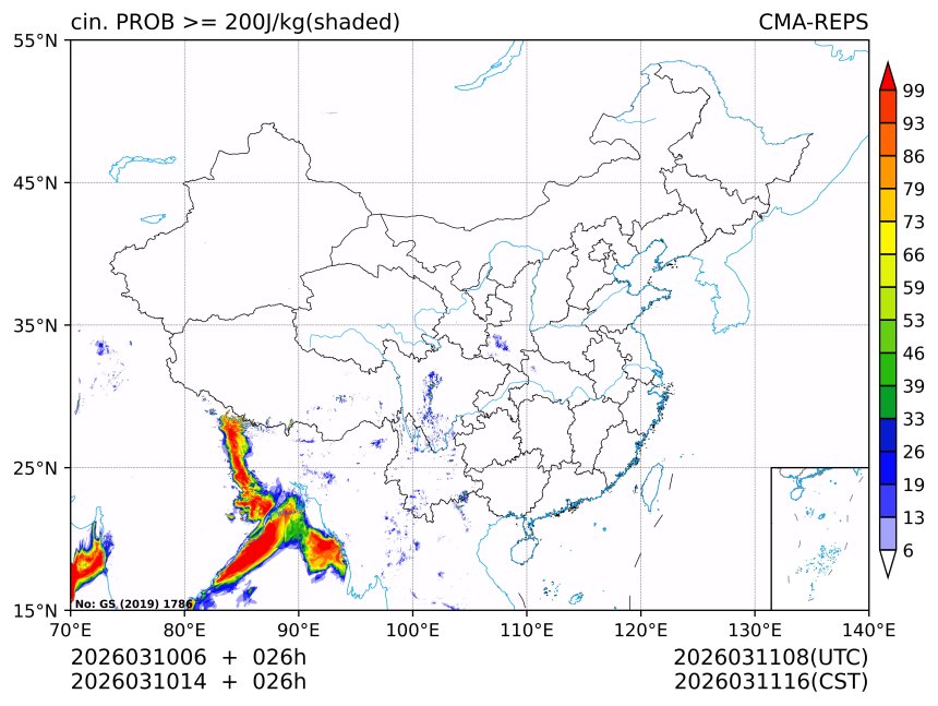 03/10 14时 +026小时
