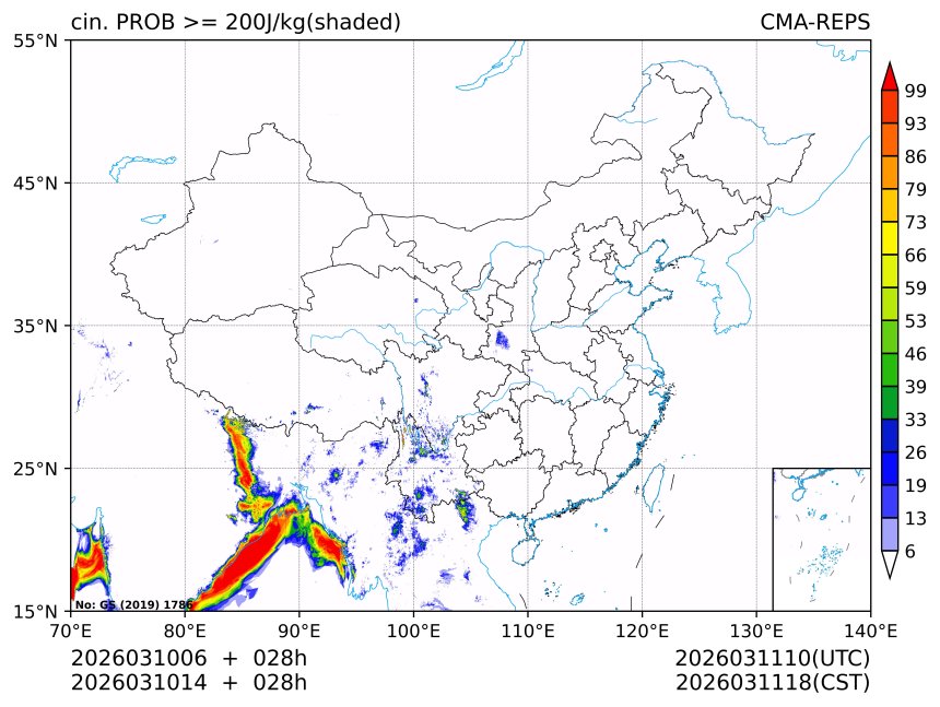 03/10 14时 +028小时