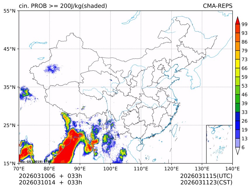 03/10 14时 +033小时