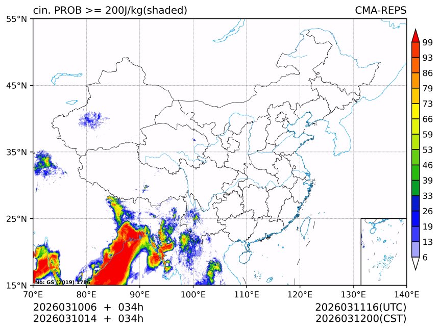 03/10 14时 +034小时