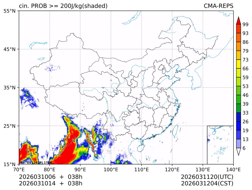 03/10 14时 +038小时