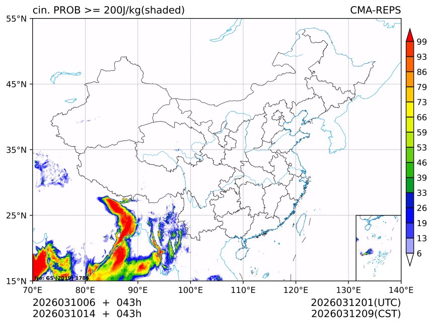 03/10 14时 +043小时
