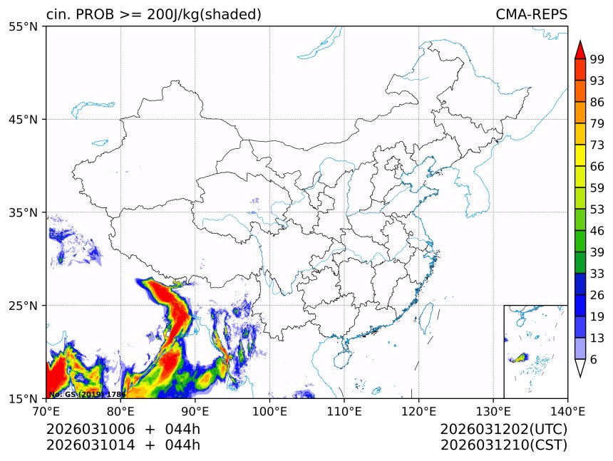 03/10 14时 +044小时
