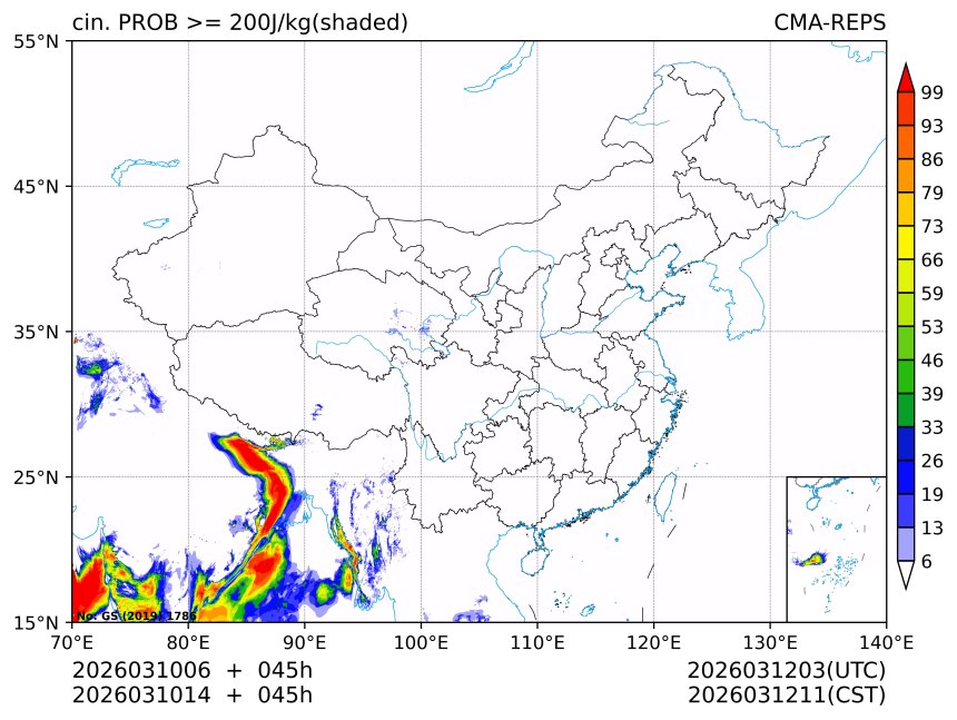 03/10 14时 +045小时