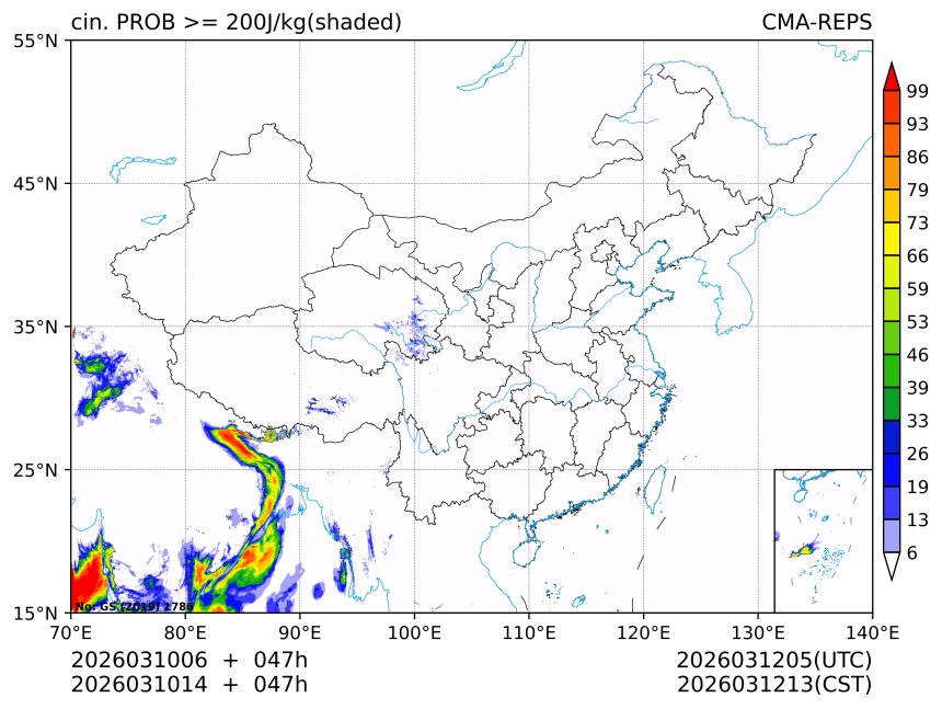 03/10 14时 +047小时