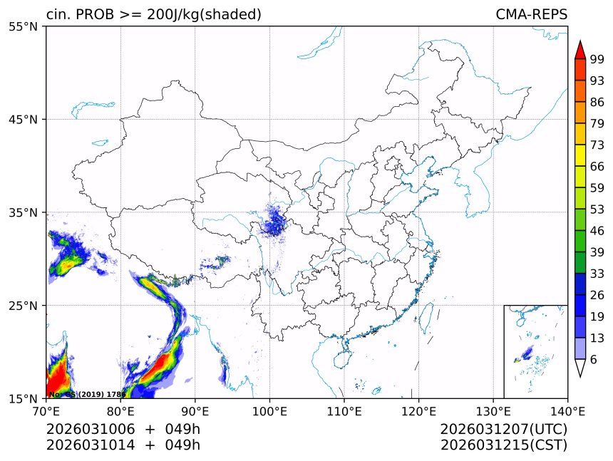 03/10 14时 +049小时