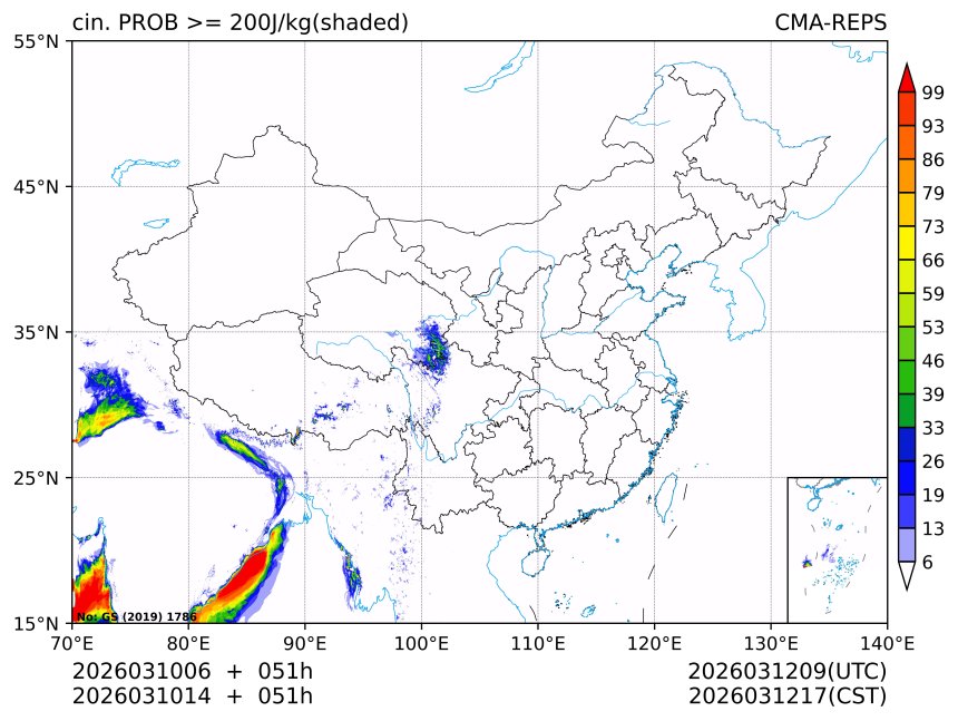 03/10 14时 +051小时