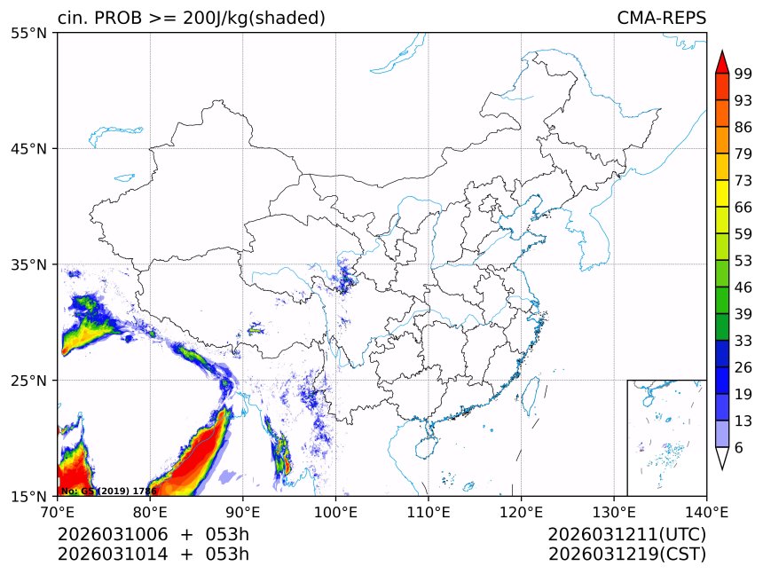 03/10 14时 +053小时