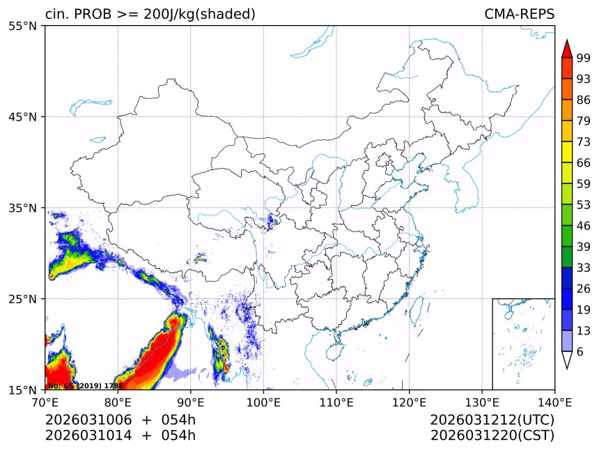 03/10 14时 +054小时