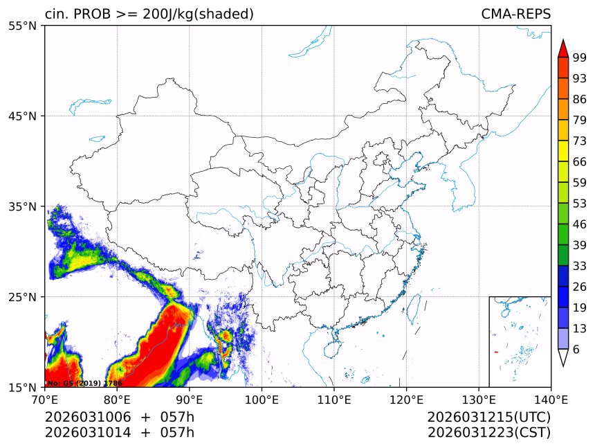 03/10 14时 +057小时