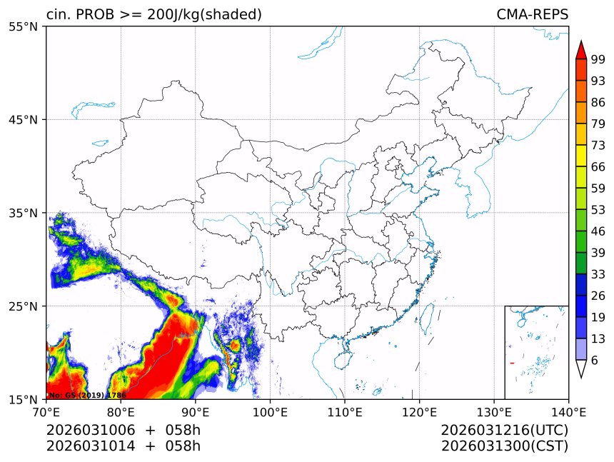 03/10 14时 +058小时