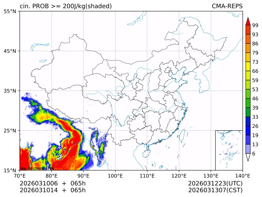 03/10 14时 +065小时