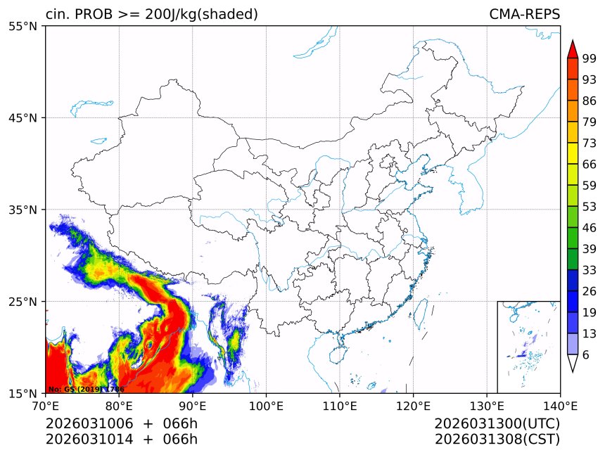 03/10 14时 +066小时